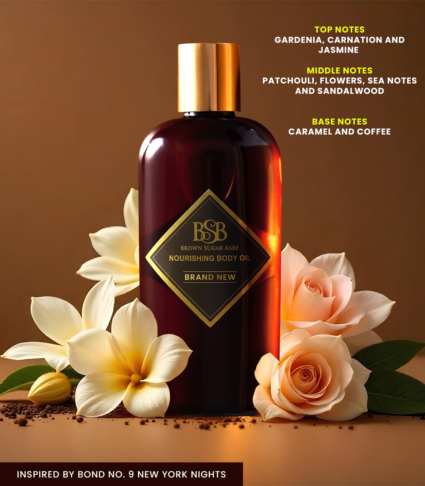 Brand New comparable to Bond no. 9 New York Nights