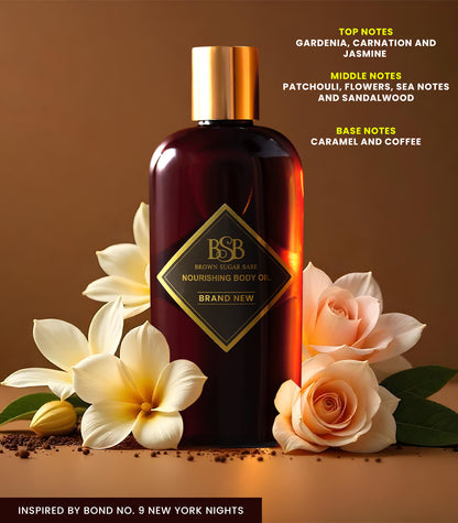Brand New comparable to Bond no. 9 New York Nights